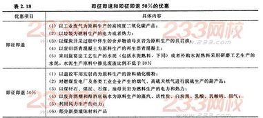 2014年注冊會計師考試 稅法 第2章講義及習題